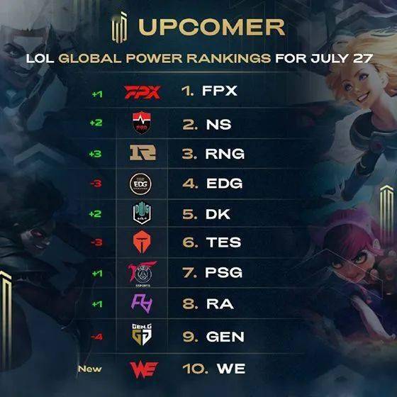 此轮焦点中 此轮焦点中