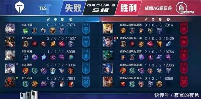 要点很清晰